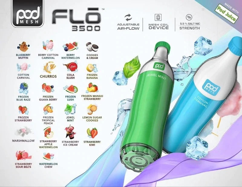 POD FLO [3500]